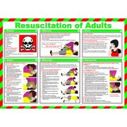 Resuscitation Of Adults Poster